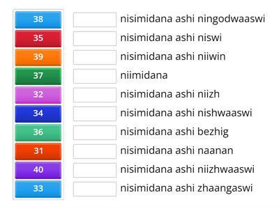 Asigibii'iganan 31 - 40