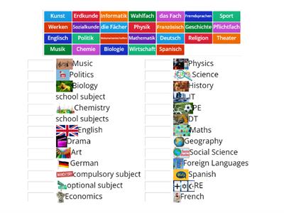 Yr9 Schulfächer - school subjects