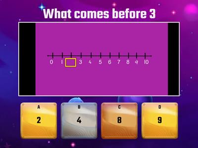 What comes before on number line