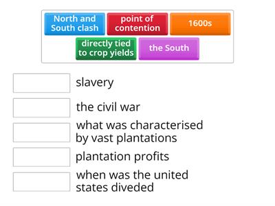 reasons for slavery