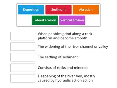 river keyterms 