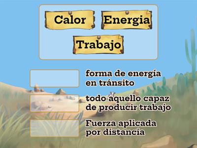 Transferencia de calor