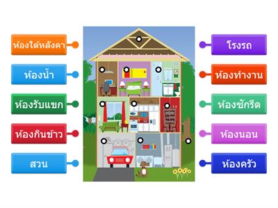 ห้องในบ้าน 