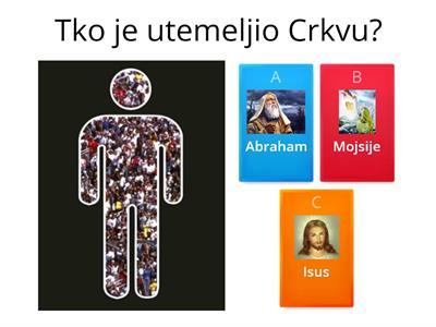 Što je Crkva?