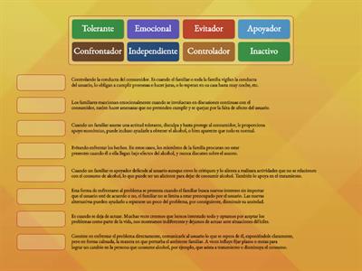 Maneras de enfrentar el problema de consumo de alcohol en un familiar