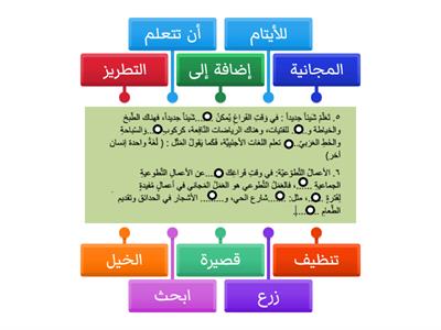 الجزء الثالث تدريبات لنص القراءة الوحدة الخامسة\ الدرس الثاني وقت الفراغ