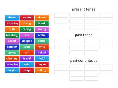 Verb Tenses 