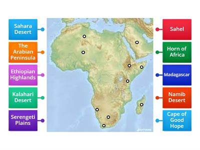 Physical Geography of Africa: Landforms