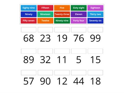 Drag the number name to their corresponding numerals.. 