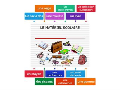 Le matériel scolaire