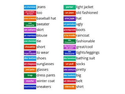 Clothing in French