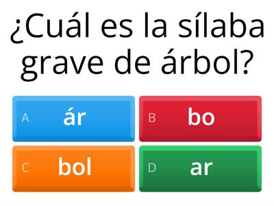 ¿CÚAL ES LA SÍLABA GRAVE?