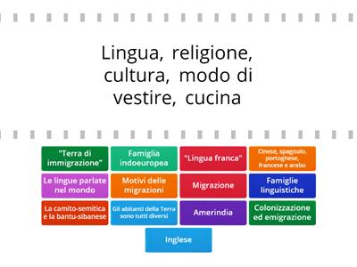 Migrazioni e lingue