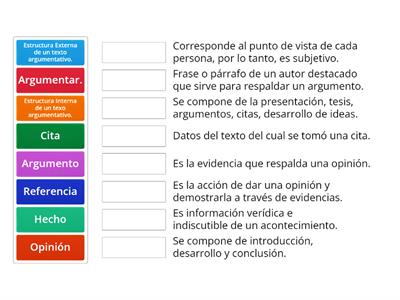 Argumentación.