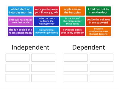 Clauses Independent vs. Dependent Sorting