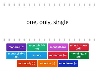 Prefix -Mono