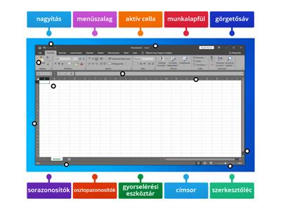 Excel képernyője