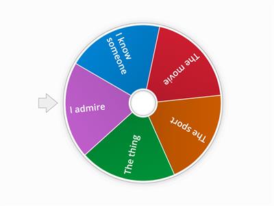 Turn the wheel and finish the sentence with a relative clause 