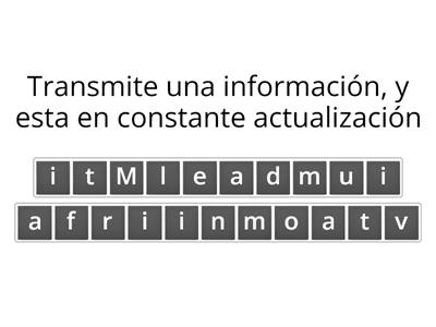 Anagrama interactivo de lo aprendido