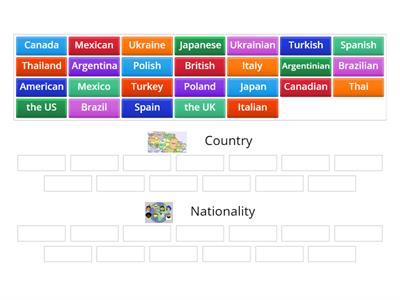 Roadmap A1 Nationalities