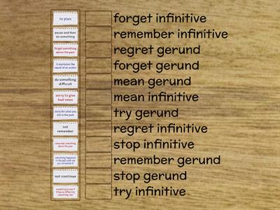 gerund or infinitive?