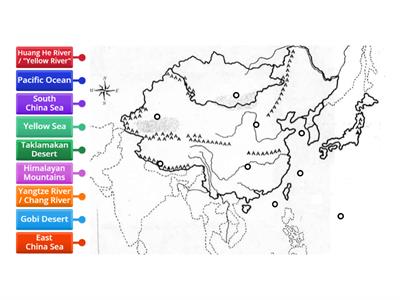 China Geography 