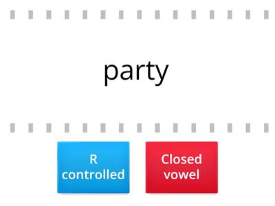 R controlled or closed vowel?
