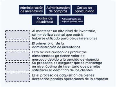 Actividad