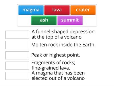 Get to Know Volcanoes 