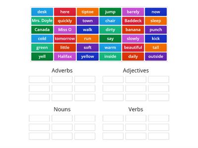 Parts of Speech (adverbs, adjectives, nouns and verbs)