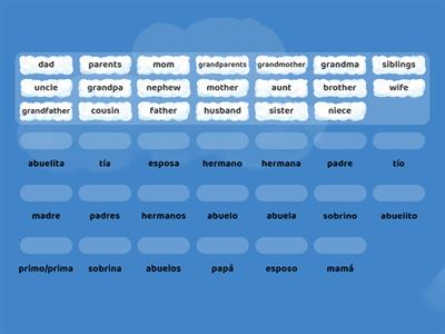 Family vocabulary 1 and 2