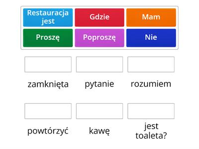 Przydatne zwroty po polsku.