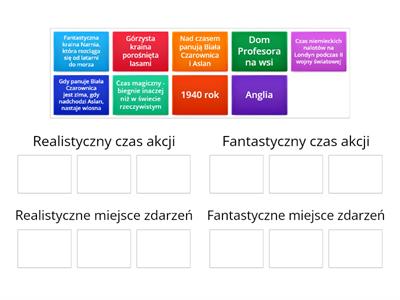 Opowieści z Narnii - czas i miejce akcji