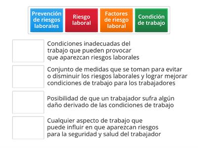 Conceptos básicos de PRL