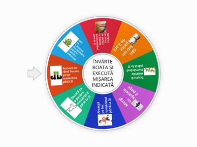  PROVOCARE ȘI MIȘCARE Grupa mica