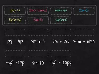 factorisation and algebraic fraction