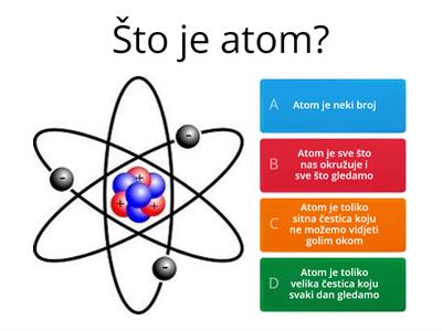 Atomi i građa atoma