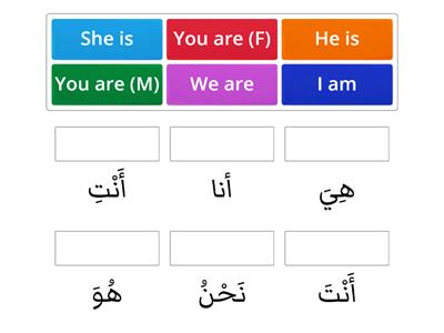 Personal Pronouns in Arabic 