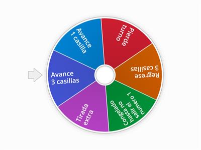 4 - 9 - 12 - 17 - 21 - 26 - 32 - 37 - 42 - 45 - Ruleta de la suerte - Potenciadores para el tablero