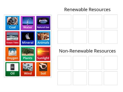 Renewable vs Non-Renewable Resources - Applied Science