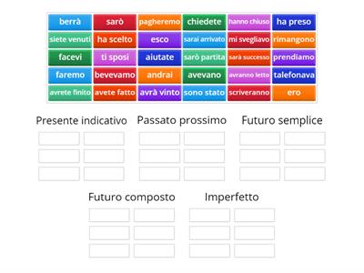 Abbina i verbi con il tempo