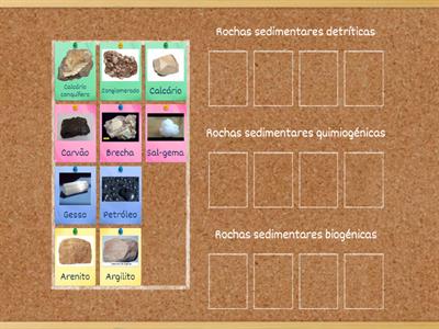Classificação das rochas sedimentares