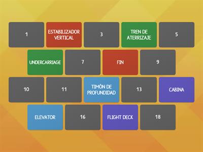 AVIATION: PARTS OF A PLANE