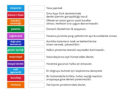 Etkin Vatandaşlık Kavram Çalışması