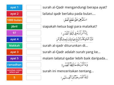 KEFAHAMAN SURAH AL-QADR