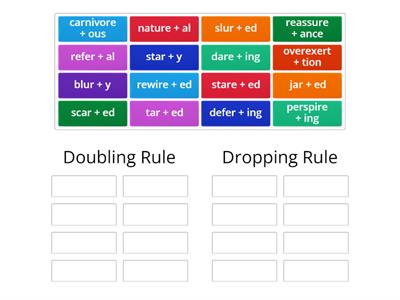 7.4 Vowel + R + Suffix, Drop, Double, Change rules