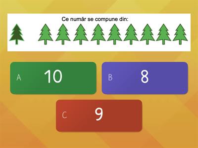  Compunerea numerelor naturale 0-10