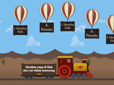 IDENTITAS FISIK DAN NON FISIK