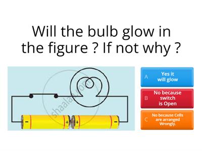  Electric Current and its effects.