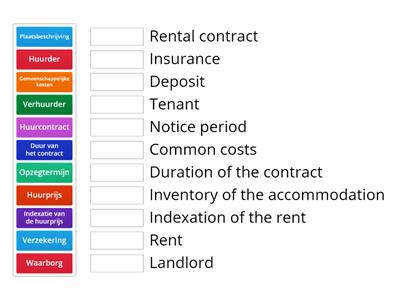 A rental contract must include a number of important details. Combine the Dutch terms with their equivalent in English.